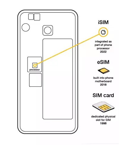 i kall k45 mobile phone